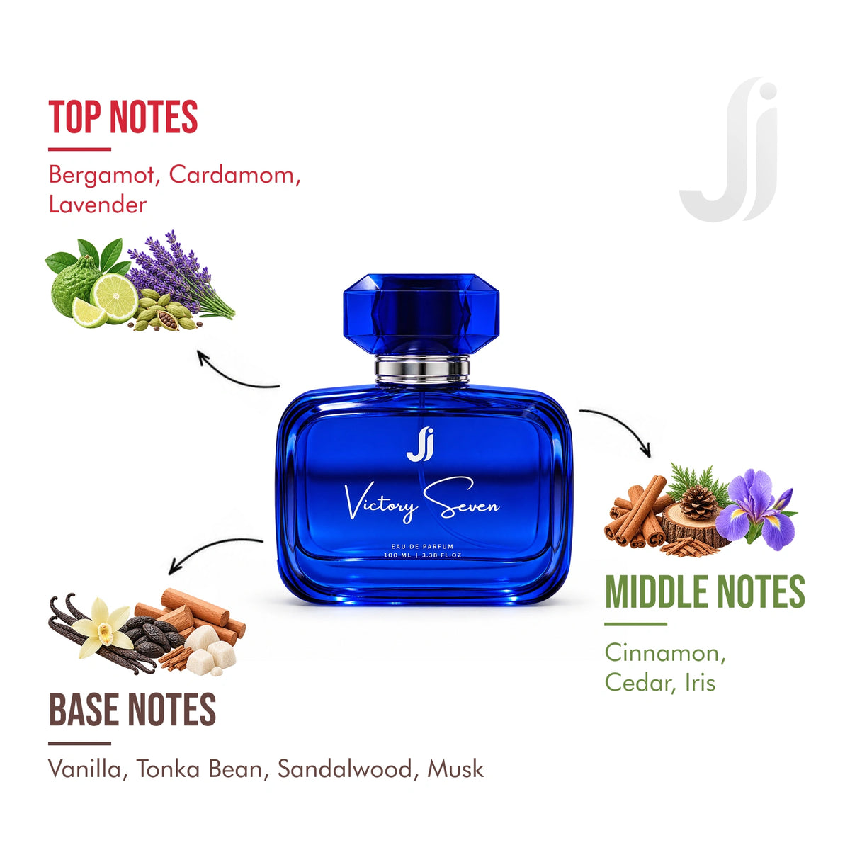 Victory Seven 30ml