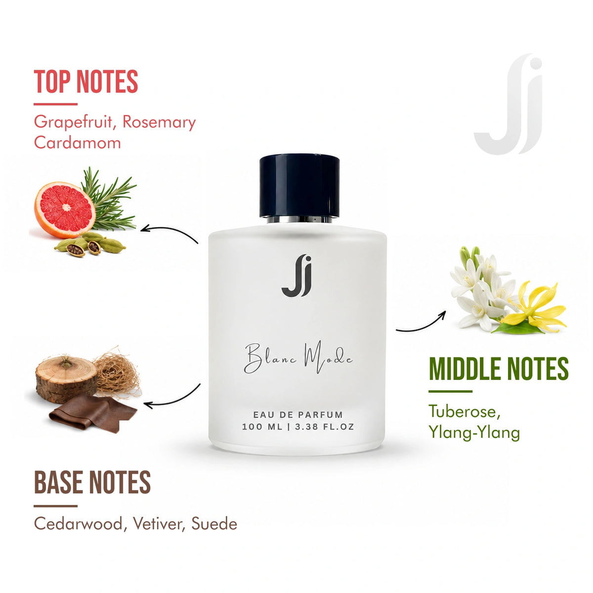 Blanc Mode 30ml