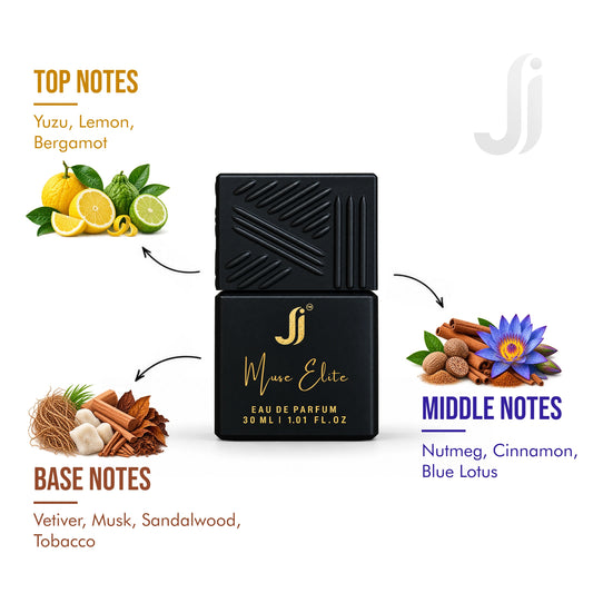 Muse Elite & Sandal Ridge