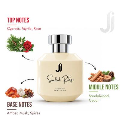 Sandal Ridge 30ml